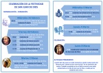 San Juan de Dios, 8 de marzo